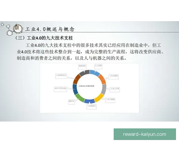 拉波尔特推动智能制造升级,助力产业转型趋势持续向好 拉波尔特推动智能制造升级,助力产业转型趋势持续向好
